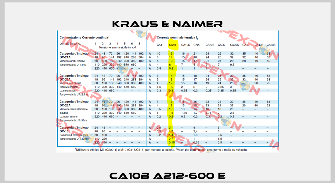 CA10B A212-600 E Kraus & Naimer