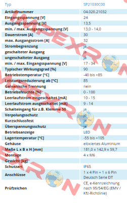 SP 21030C00 Sure Power