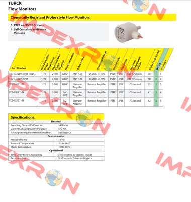 FCS-G1/4T-NA Turck